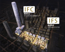 从齐鲁第一高商业中心,看见CBD的年轻态度